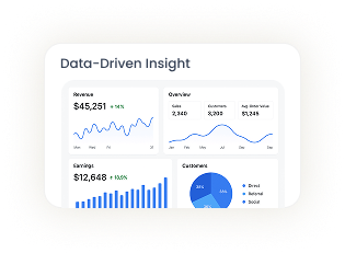 User Behavior Detail