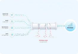 Martech stack illustration