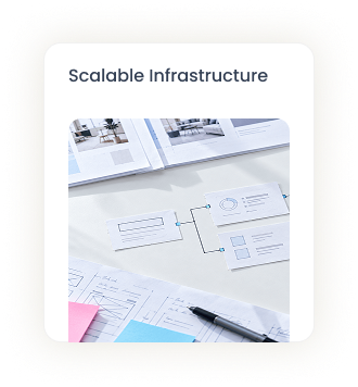 Scalable Infrastructure